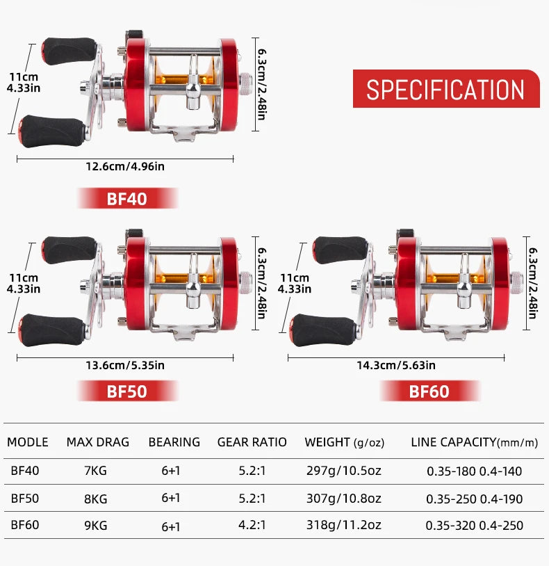 BILLINGS Trolling Drum Fishing Reel 20LB Max Drag 4.2/5.2:1 Gear Ratio CNC Aluminum Spool 6+1 Stainless Steel Bearings Smooth Right Hand Baitcasting Reel for Freshwater Saltwater