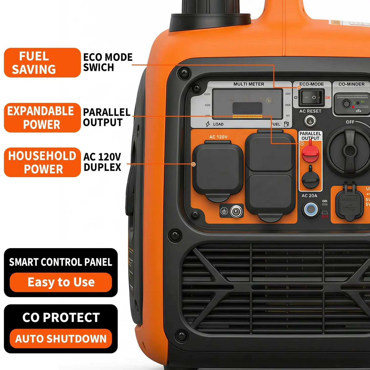 4500W Portable Inverter Generator Gas Powered For Home Camping RV Quiet CO Sensor USB Ports 1.59Gal Tank RV Ready