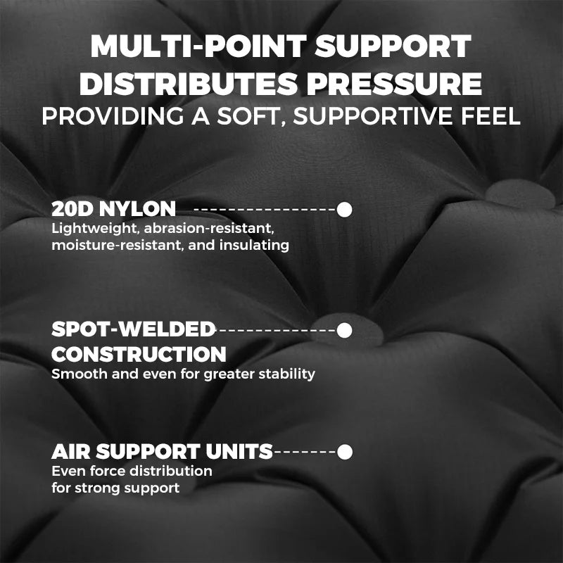 Naturehike Tuye R3.2 Ultra-Light Two-Person Inflatable Mattress Outdoor Travel Hiking Camping Sleeping Pad CNK2650WS040