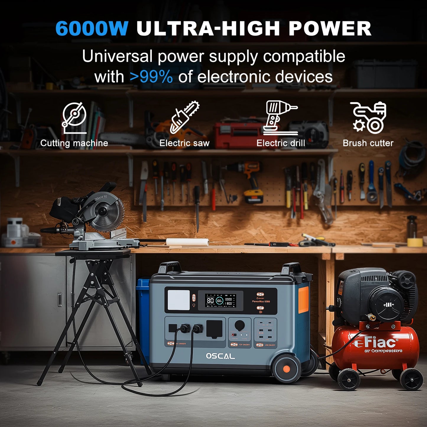 OSCAL PowerMax6000 Portable Power Station With 500W Solar Panel,6000W Continuous 9000W Peak,LiFePO4 Battery,2200W AC 2400W Solar Fast Charging,APP Monitor,Emergency Power Backup for Home,Camper,Outdoor Blackout