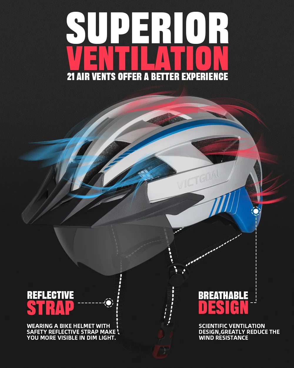 VICTGOAL Adults Mountain Bike Helmets with Goggles Visor Men Women USB Rear Light Bicycle Safety Caps Road Bike Electric Scooter Cycling Helmets