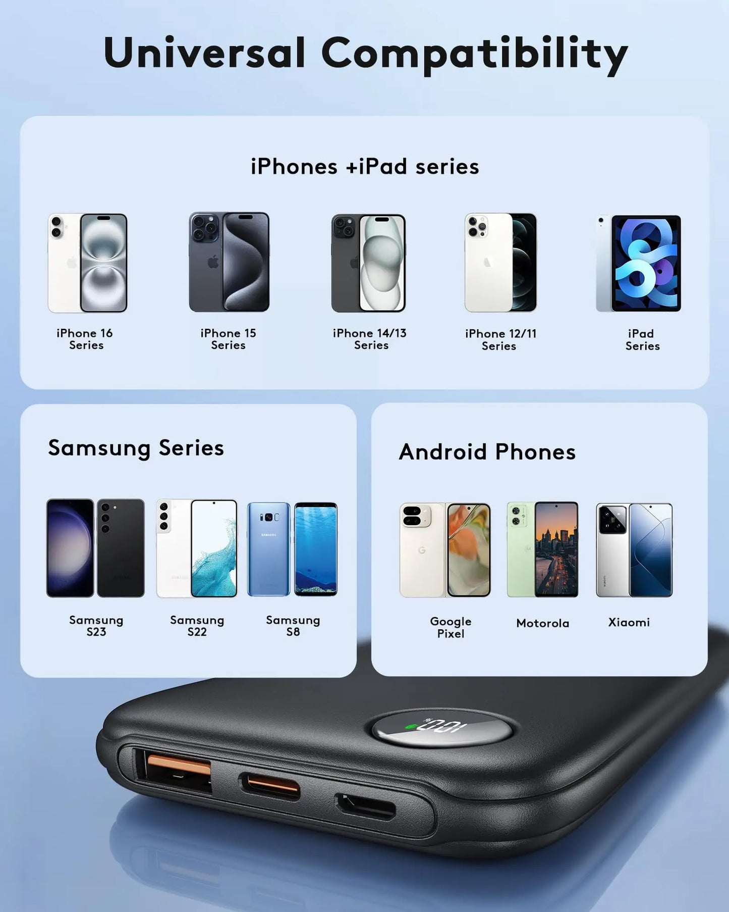 Ultra-Slim 10000mAh Portable Charger with Fast Charging (Max 12V/4.5A), USB-C Input/Output, Lightweight
