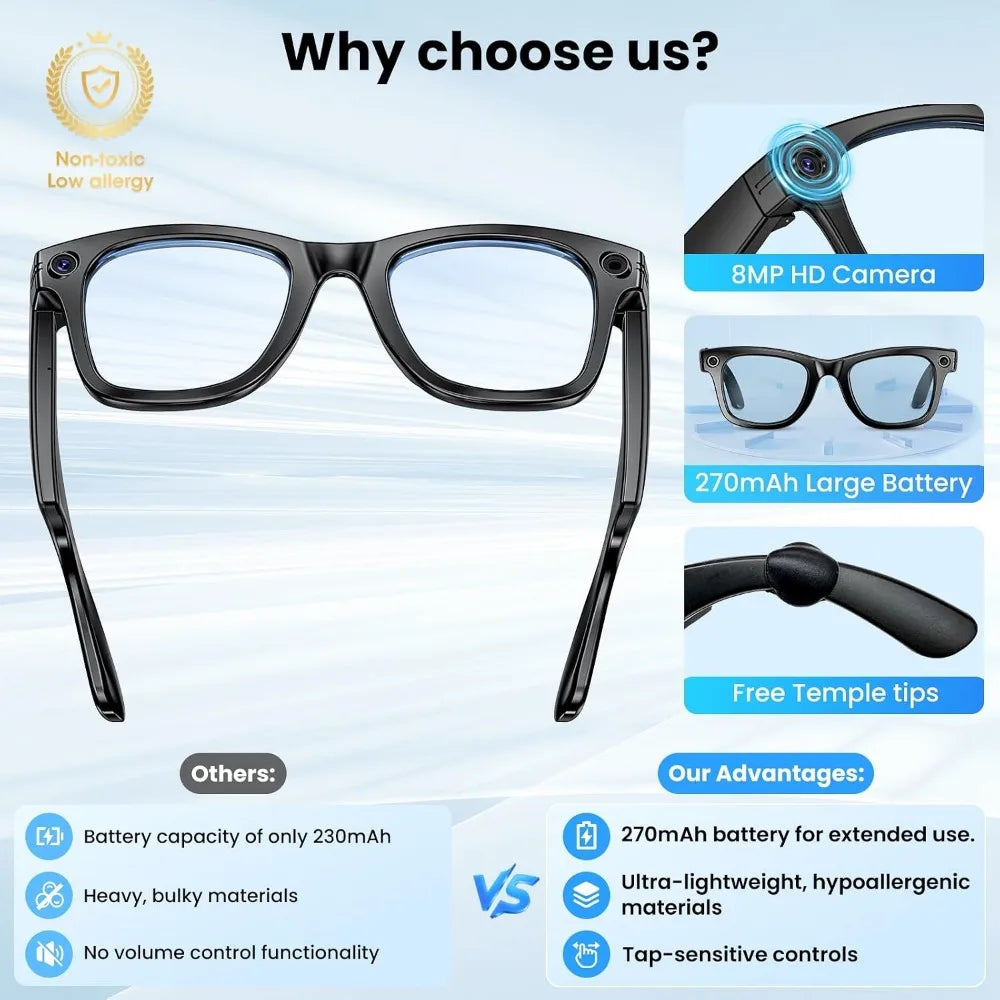 4K HD Camera Glasses with Anti-Shake, Video Recording, Dual Mic, and Photochromic Lenses